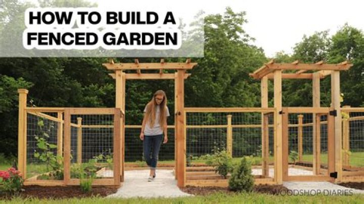 Can I build a building in my back garden?