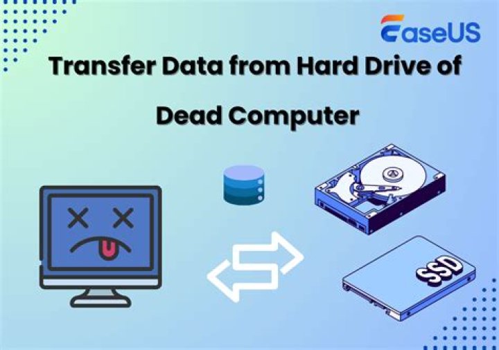 Can you erase data from a hard drive?