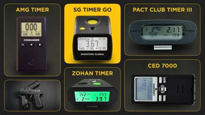 Do shot timers work with airsoft guns?