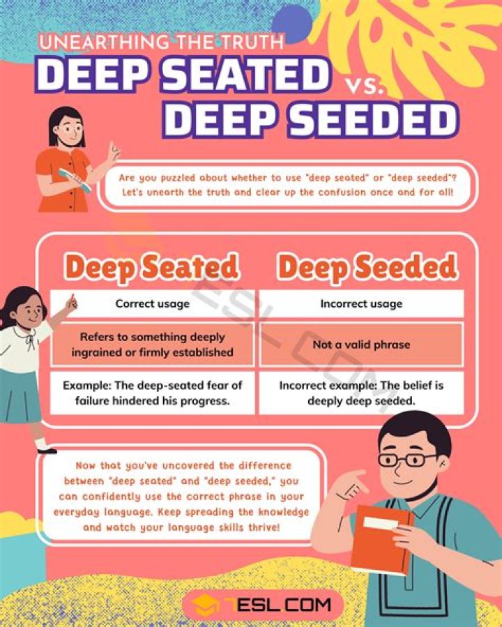Do you say deep-seated or deep-seeded?