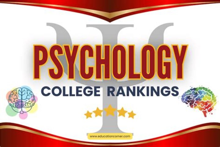 Does Laurier have a good psychology program?
