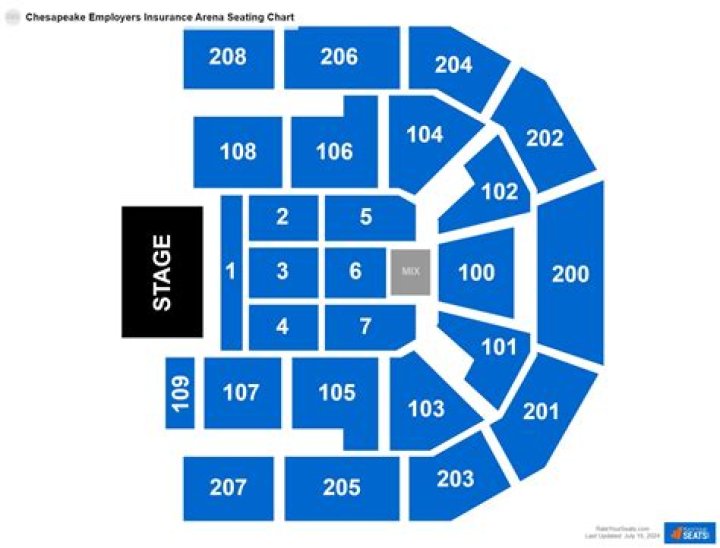 How big is the Chesapeake Arena?