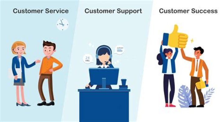 How do I contact NCL customer service?