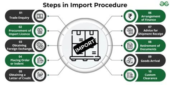 How do I import a certificate into PEM?