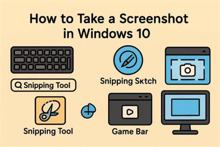 How do you take a screenshot on GTA V PC?