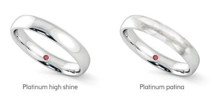 How long does rhodium plating last on white gold?