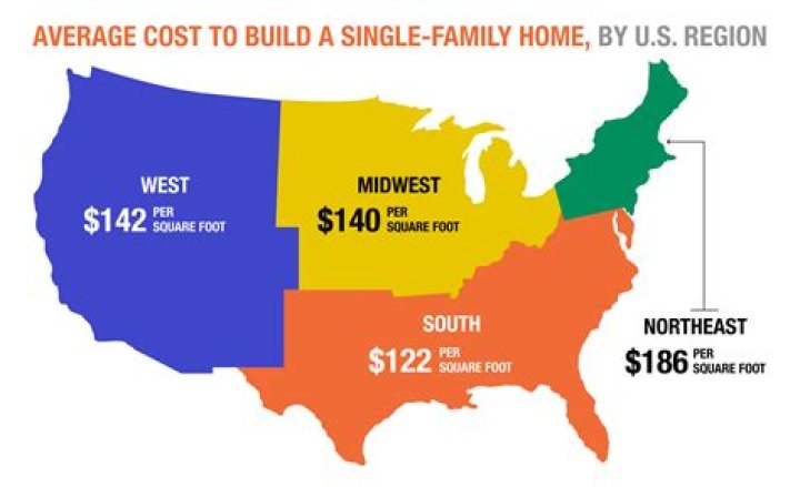 How much does it cost to send a package to Canada?