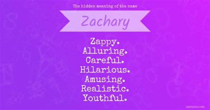 How popular is the name Zachary?