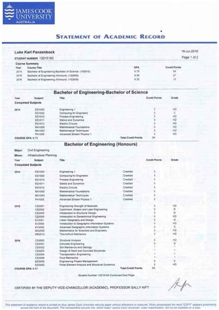 Is Baccalaureate the same as high school diploma?