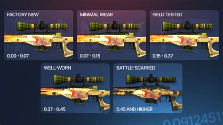 Is field tested good in CSGO?