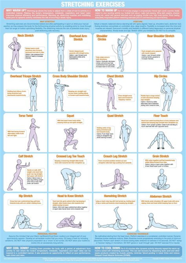 What are 10 stretches?