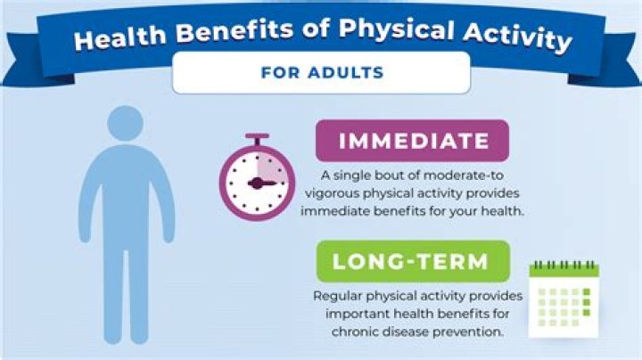 What are full time benefits at Walmart?