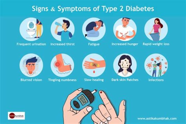 What are the signs and symptoms of prothrombin deficiency?