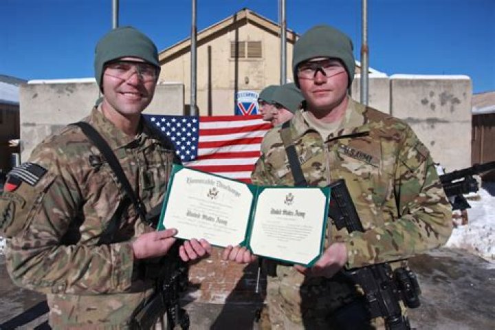 What is an honorably discharged veteran?