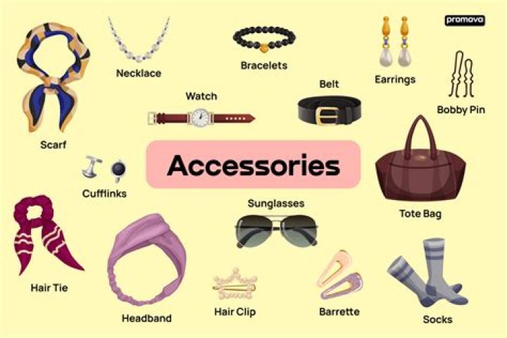 What is the best accessory combination in Terraria?