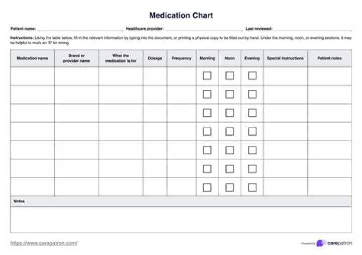 What is the medication Tums used for?