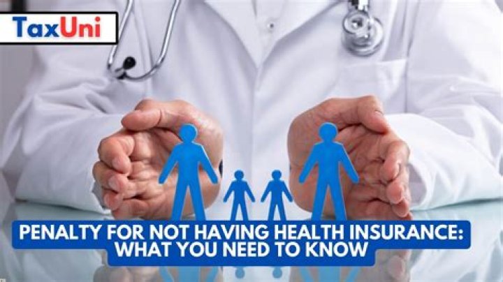 What is the penalty for not having health insurance in 2015?