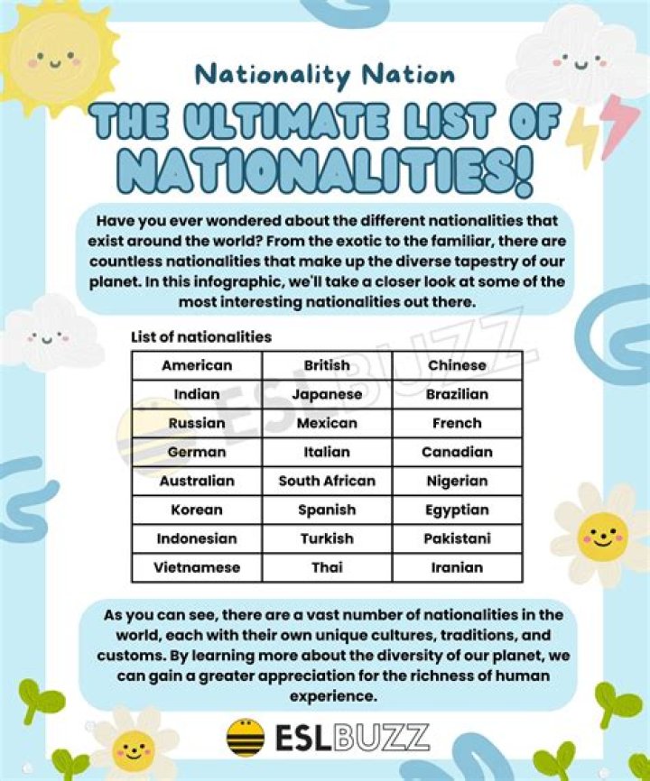 What nationality is Moon last name?