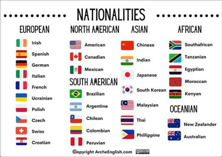 What nationality is the name Morissette?