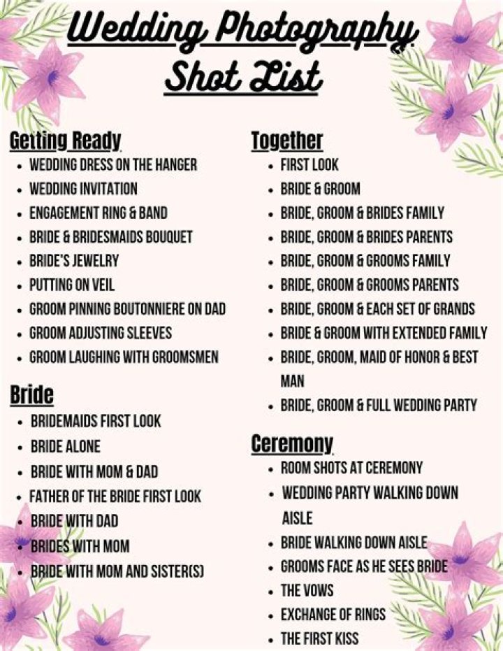 What photographs should be taken at a wedding?