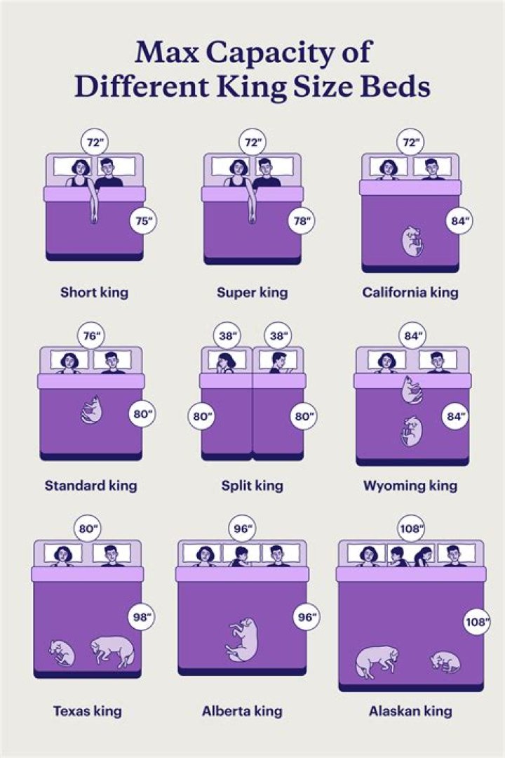 What size beds are there for kids?