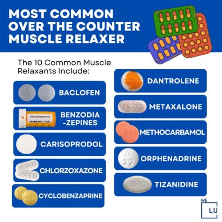 Which relaxer is the best?
