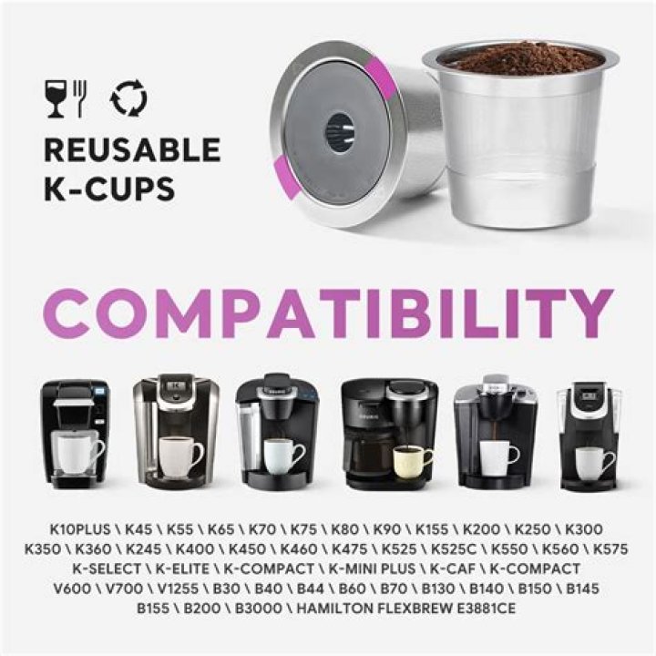 Which reusable K-cup is best?